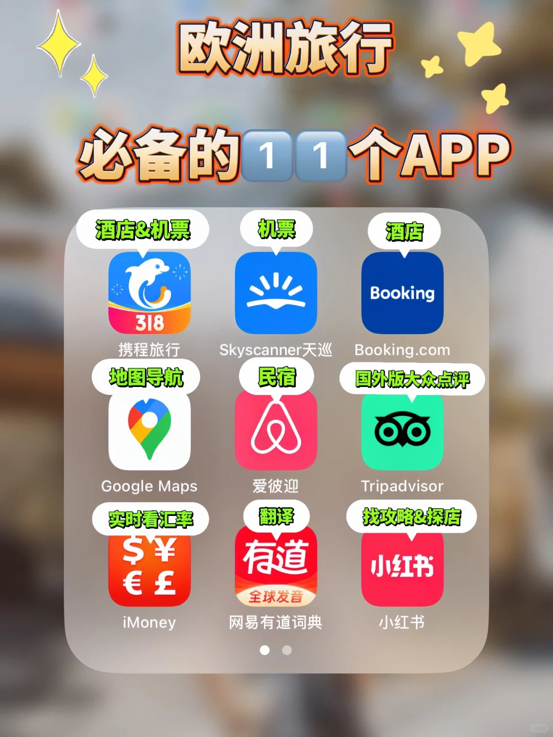2024欧洲旅行🧳必备的11个实用App一篇就够！