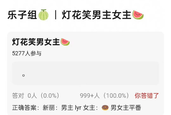 田曦薇和李昀锐要合作《灯花笑》了，两人还是平番。 