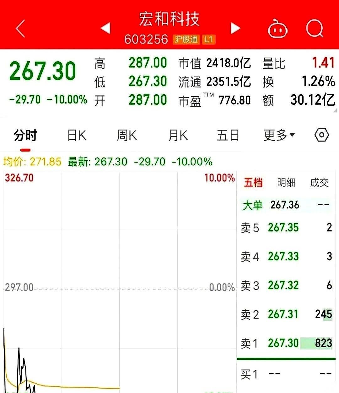 60秒能干嘛？
泡不开一碗老坛酸菜面，甚至不够你在红绿灯前发个呆。
但就在今天早
