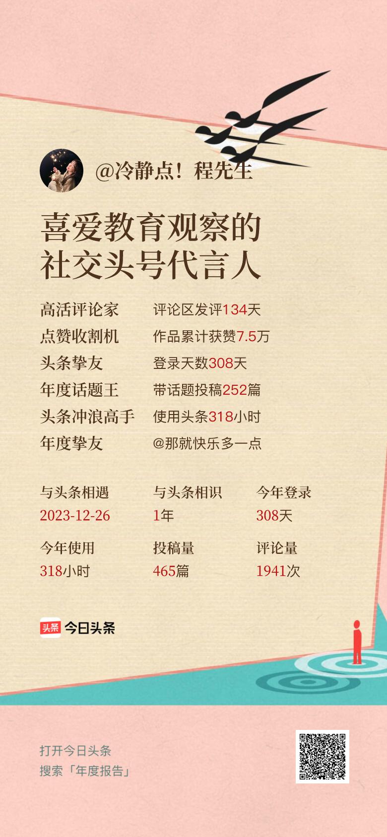 头条年报上线！可生成个性化形象关键词😄我的年度关键词是“喜爱教育观察的社交头号