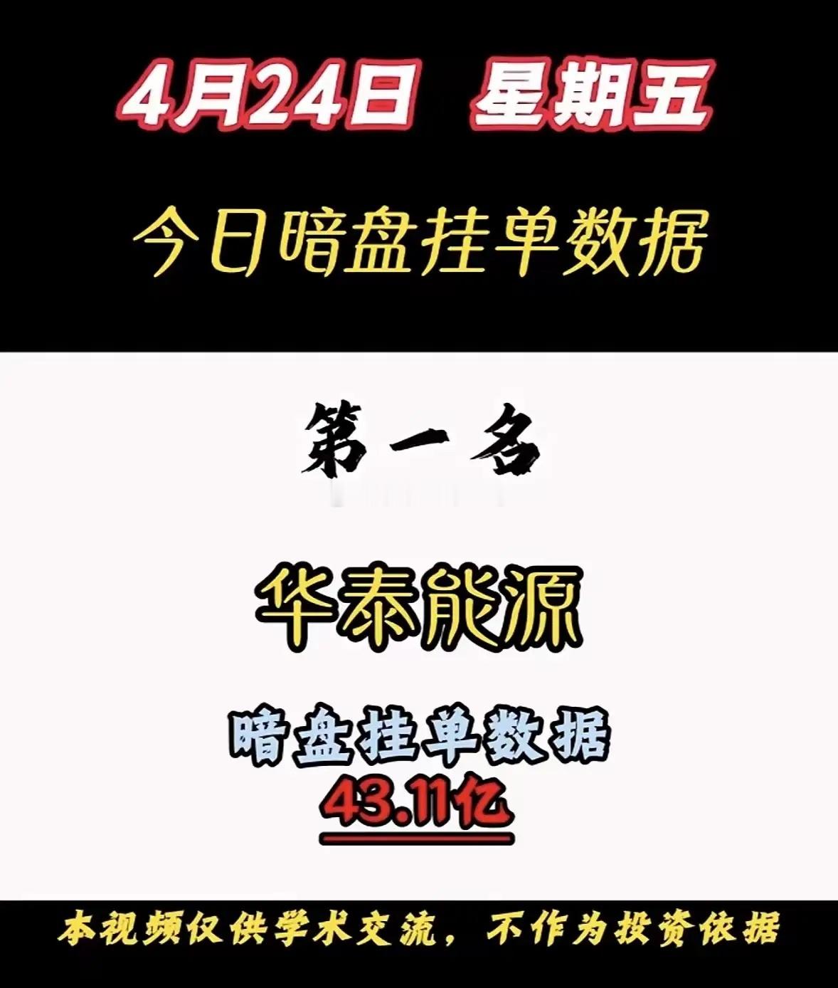 4月24日 盘后暗盘数据记录简单记录一下周五收盘后的暗盘挂单数据，方便自己复盘参