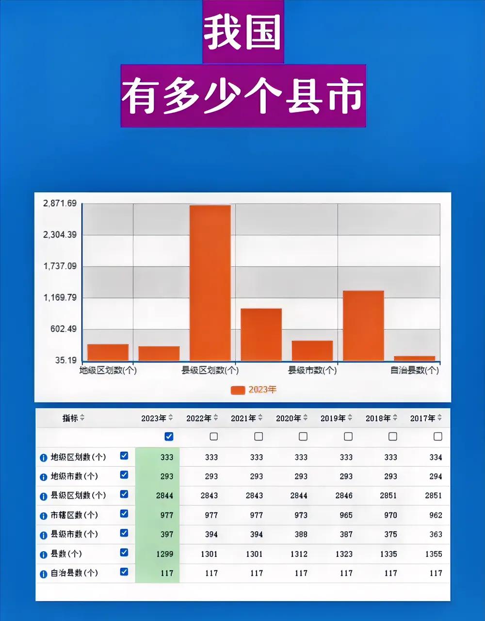 《揭秘！中国基层治理的奥秘：千万城市的守护者》

广袤疆域，细织治理网！你知道吗