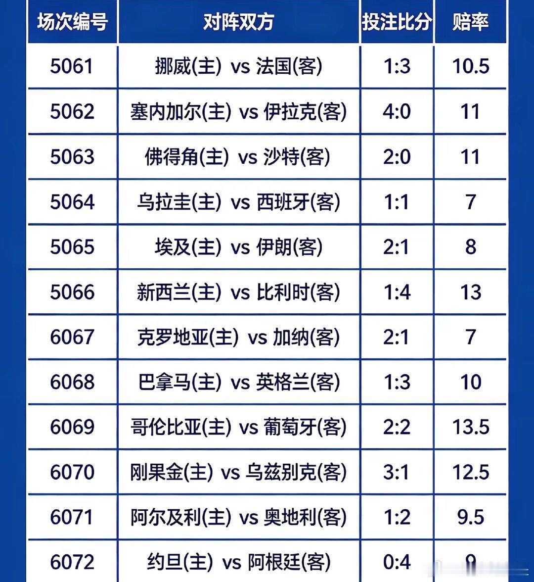 明灯来了 世界杯
