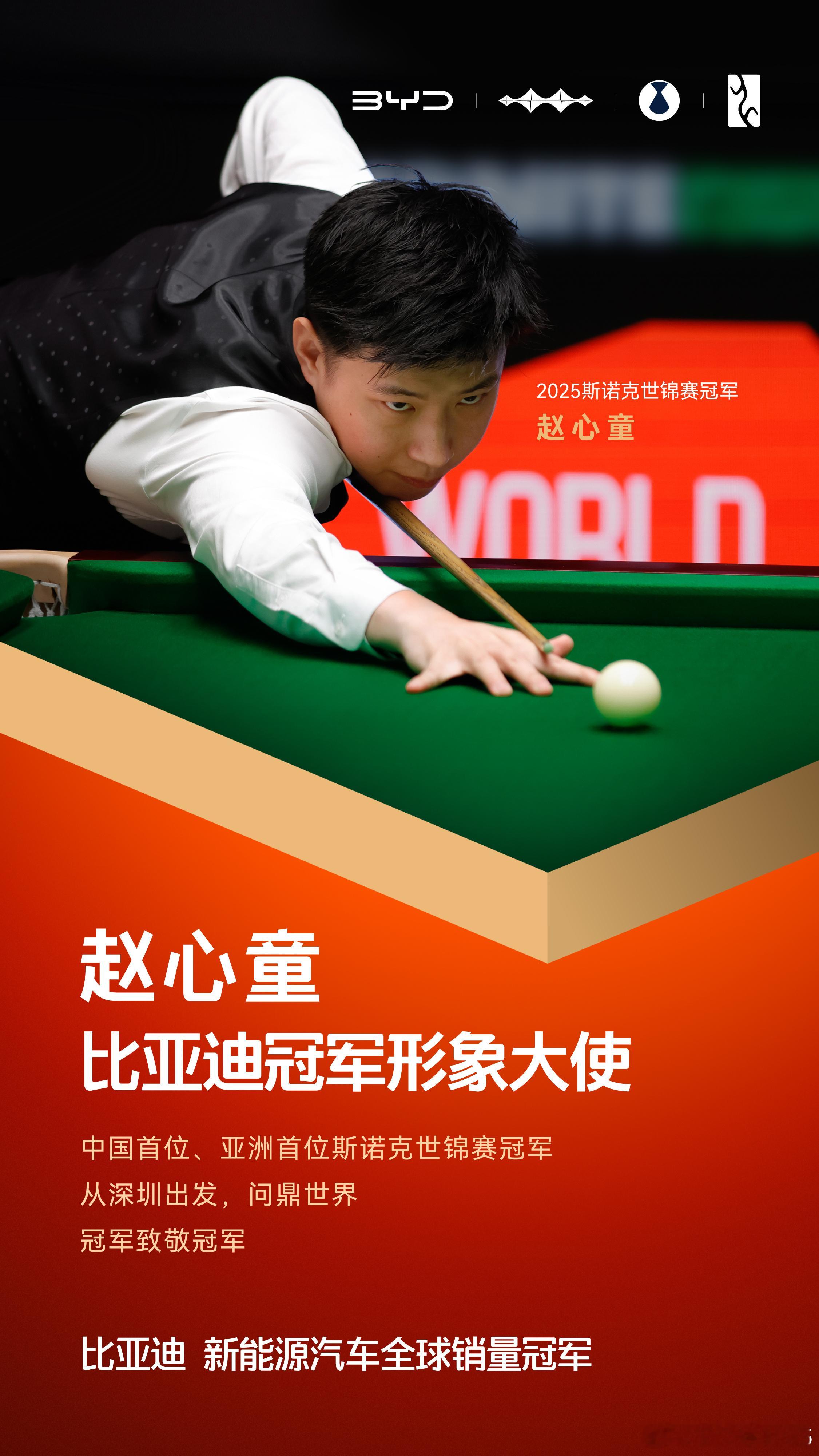比亚迪刚官宣了冠军形象大使是赵心童—2025世界斯诺克锦标赛冠军。巧了！他也是深