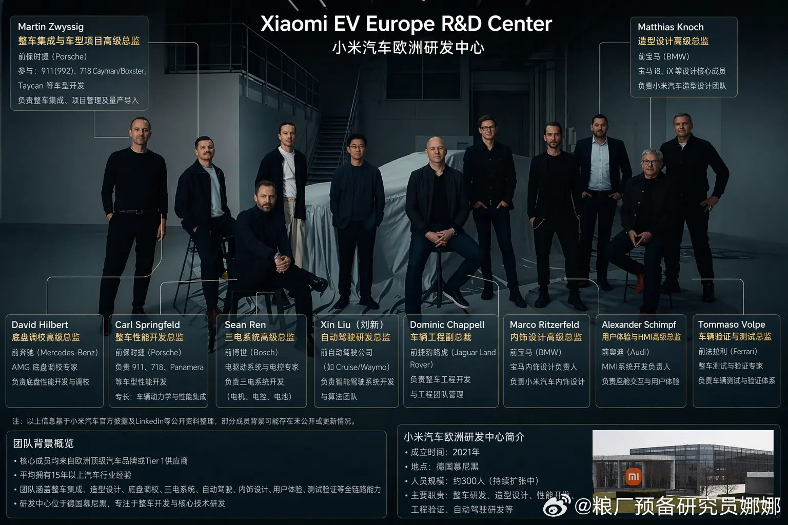 这应该是用AI做的图，但用AI做这种图才是正确的用法。 