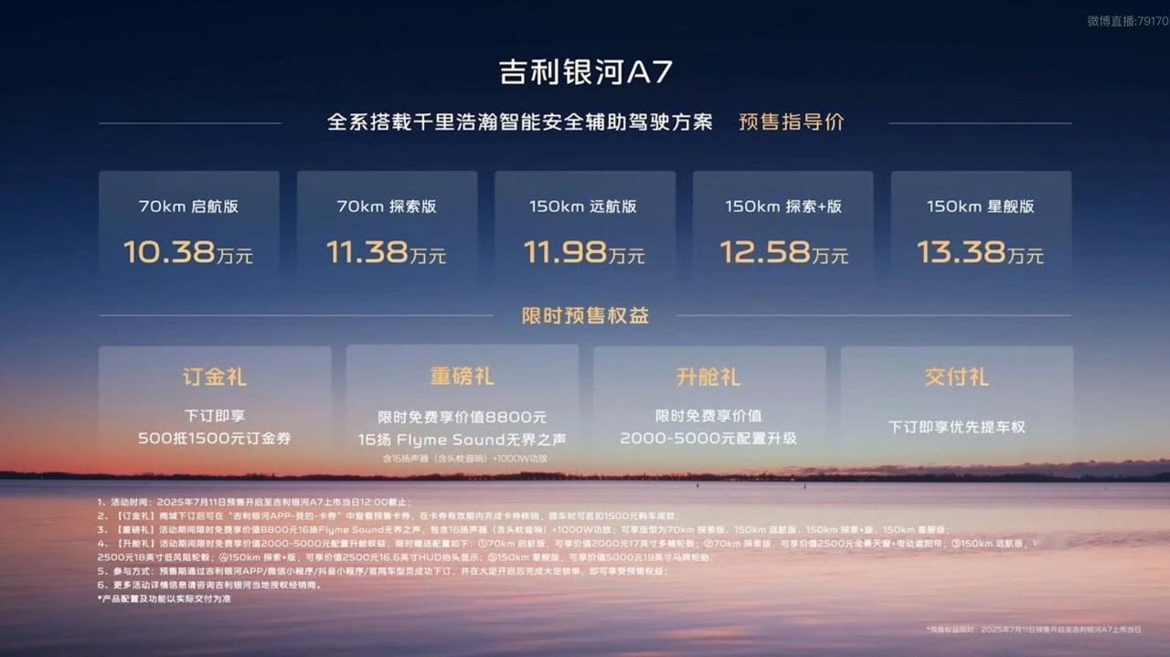 吉利银河A7预售价：10.38-13.38万元，基本上是衔接了星耀8，但我们觉得