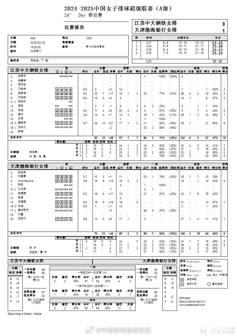 排超联赛  2024-2025中国女子排球超级联赛 排超的彩蛋真多 小彩娃突然走