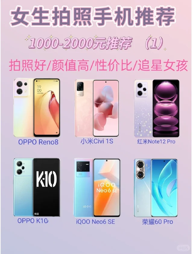 1000-2000拍照手机推荐，不懂看过来！