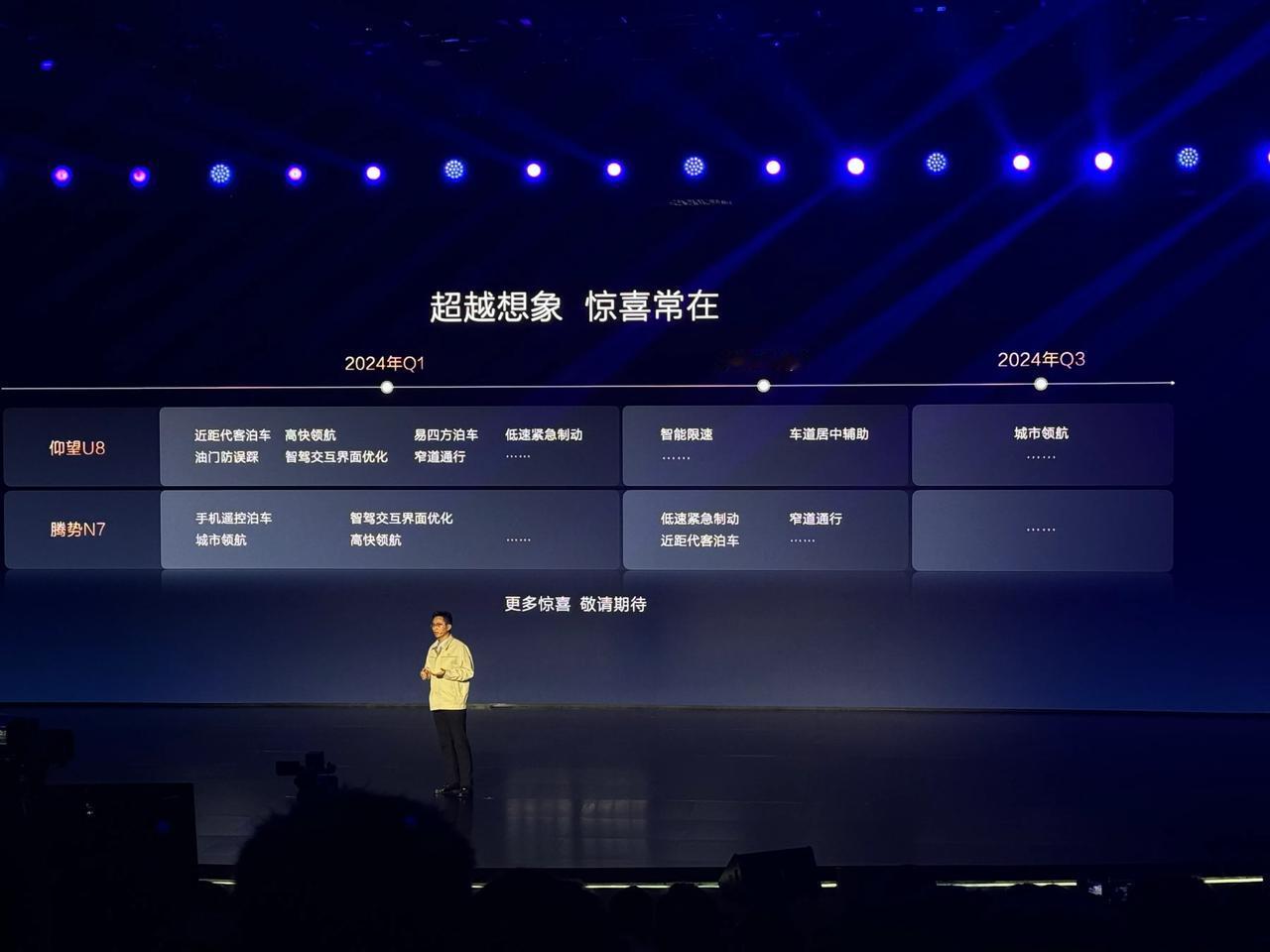 比亚迪公布了智能化OTA时间表

【仰望U8】
第一季度推送：近距代客泊车、高快