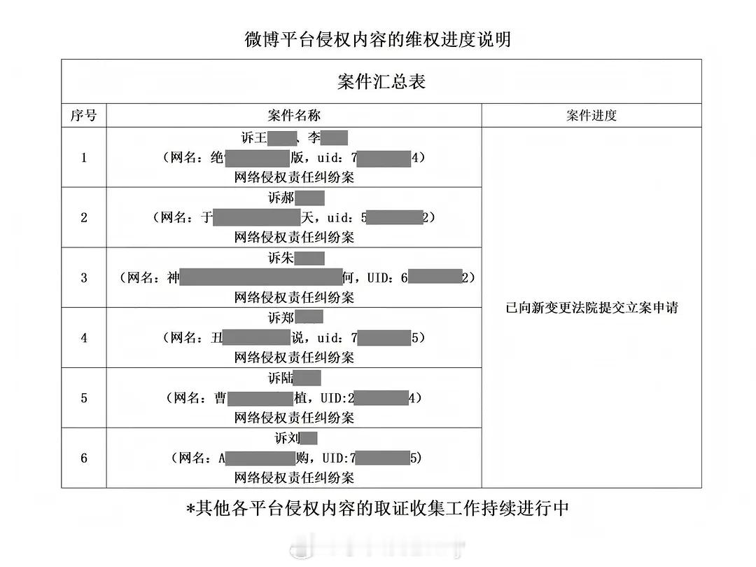 于适嘿粉家长手写道歉信了 