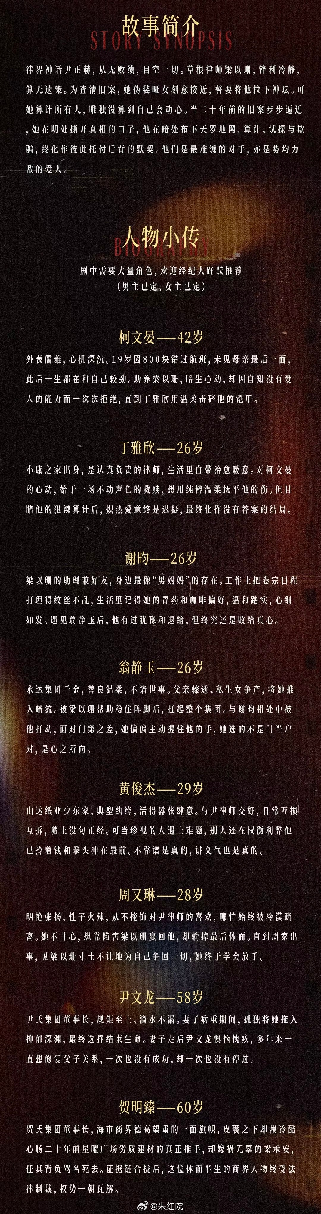 腾讯原创剧集《亲吻的敌人》主演：敖瑞鹏、王玉雯导演：周九钦《三更雪》编剧：谭广源