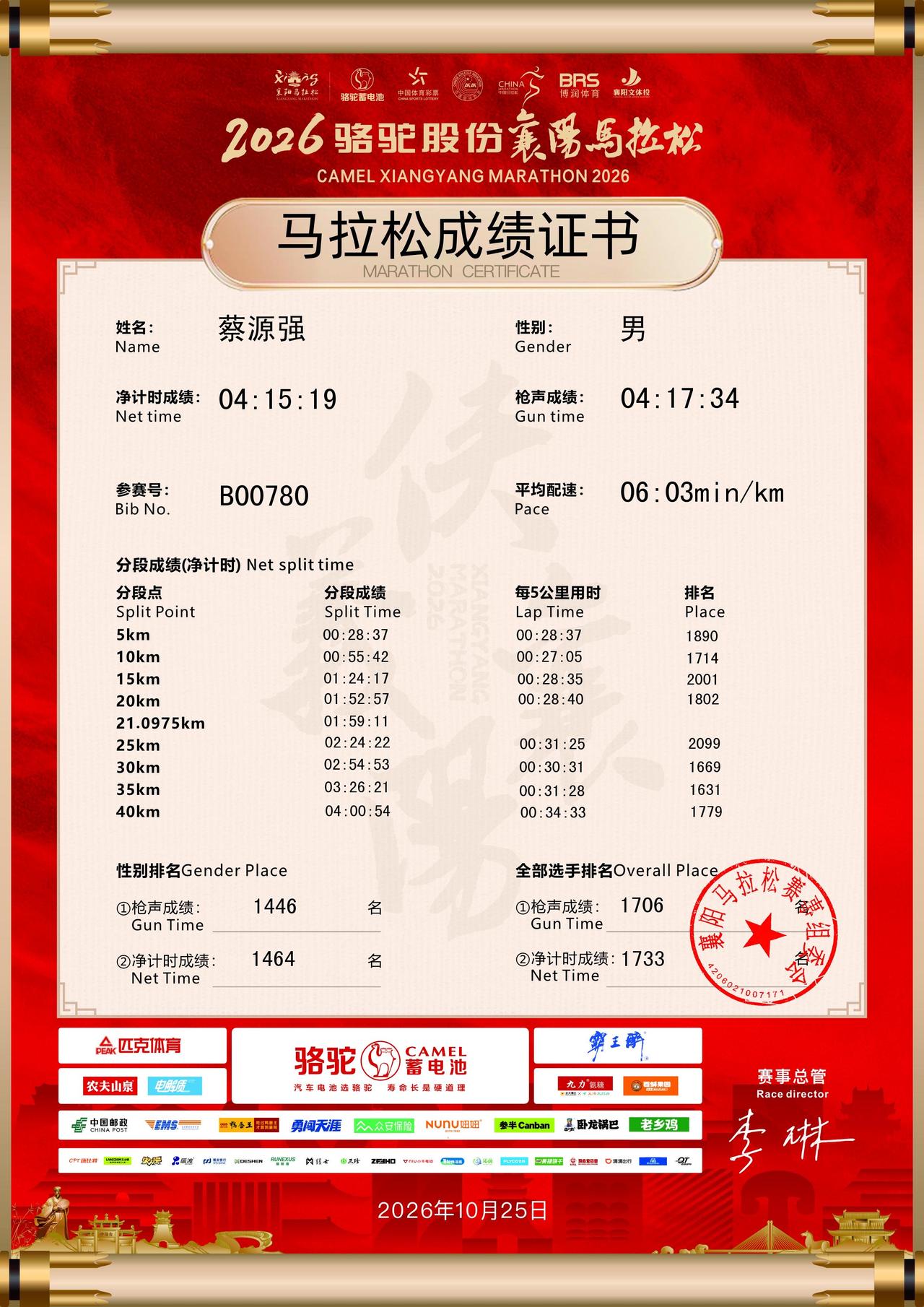 人往往会高估自己，我也一样。我以为在70岁之前马拉松可以进四小时，但65岁以后最