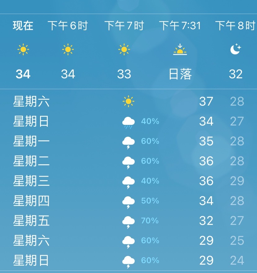 苹果和安卓天气预报谁更准在国内日常通勤和应对极端天气时安卓普遍更准，而在全球趋势