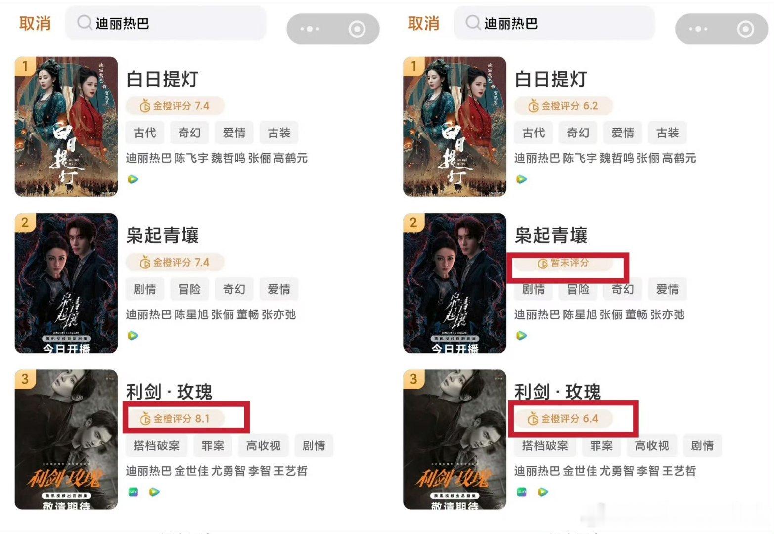 迪丽热巴利剑玫瑰8.1掉到6.4呵呵 利剑玫瑰就是爆 下家继续破防 