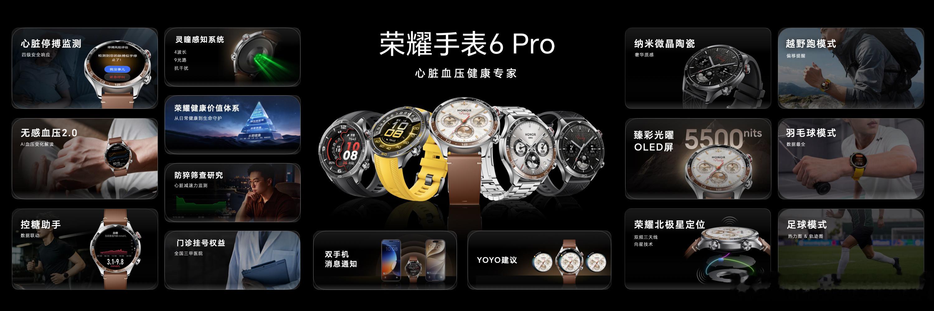 荣耀手表6 Pro搭载行业首款1.5英寸双层OLED臻彩光曜屏，峰值亮度达550