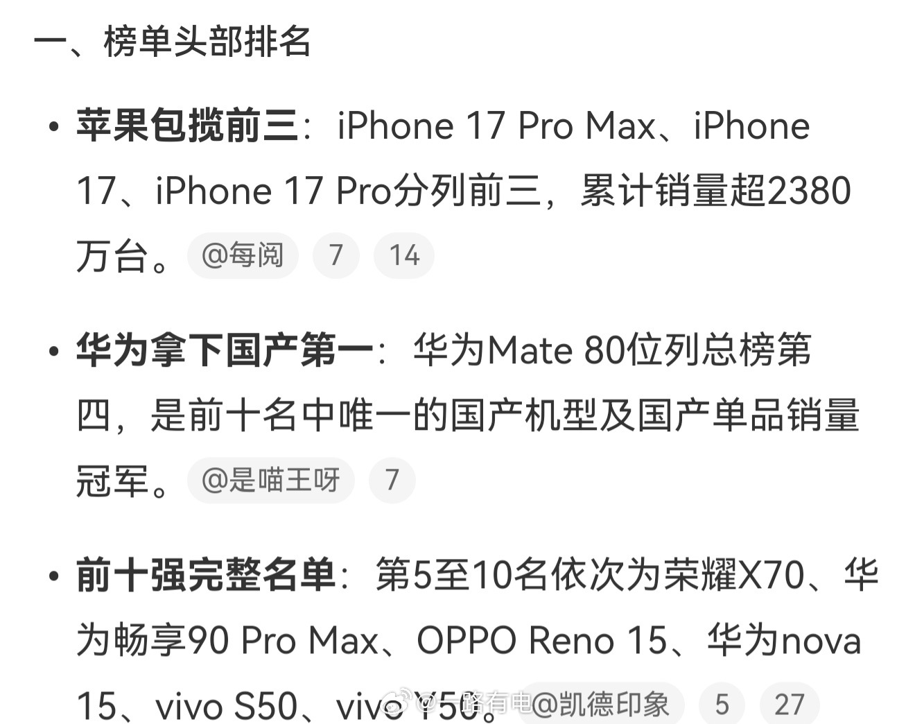 上半年国内手机销量TOP30出炉 上半年手机销量排行榜出炉，苹果霸榜前三，华为M