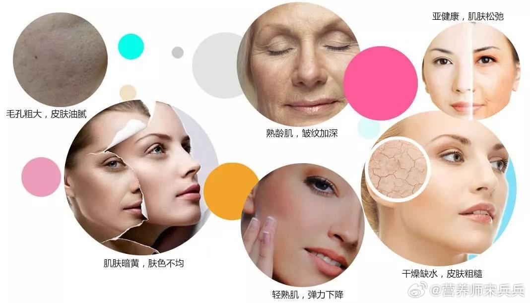 #烂脸是因为运气不好吗##这辈子有没有为烂脸拼过命##这个问题吃什么# 为什么睡