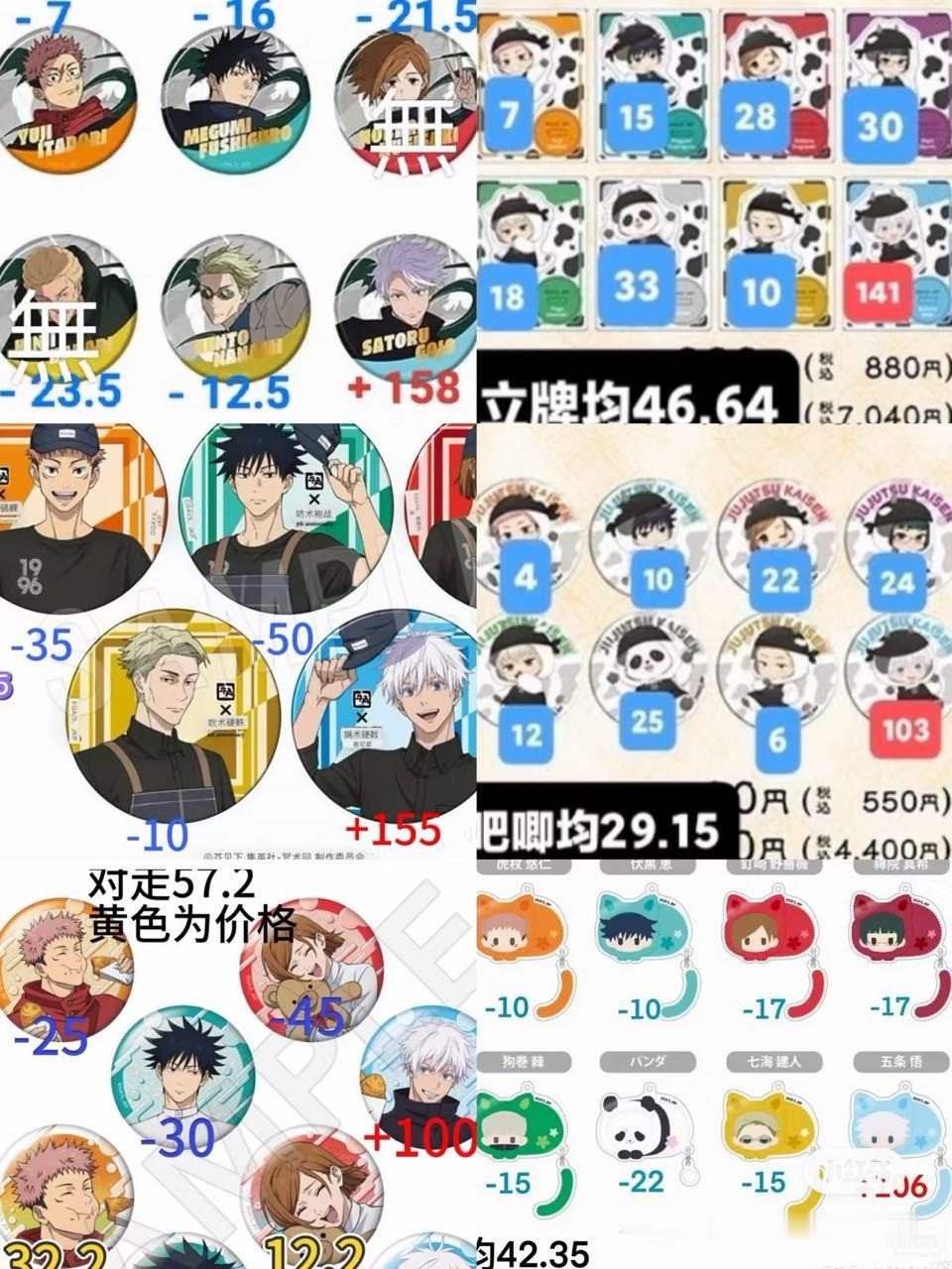 五条悟[超话]  五条悟给五推的钱包道个歉好不好 ​​​