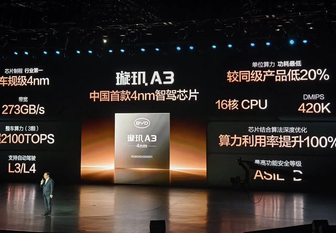 月 28 日比亚迪智能化发布会，璇玑 A3横空出世 —— 中国首款 4nm 智驾