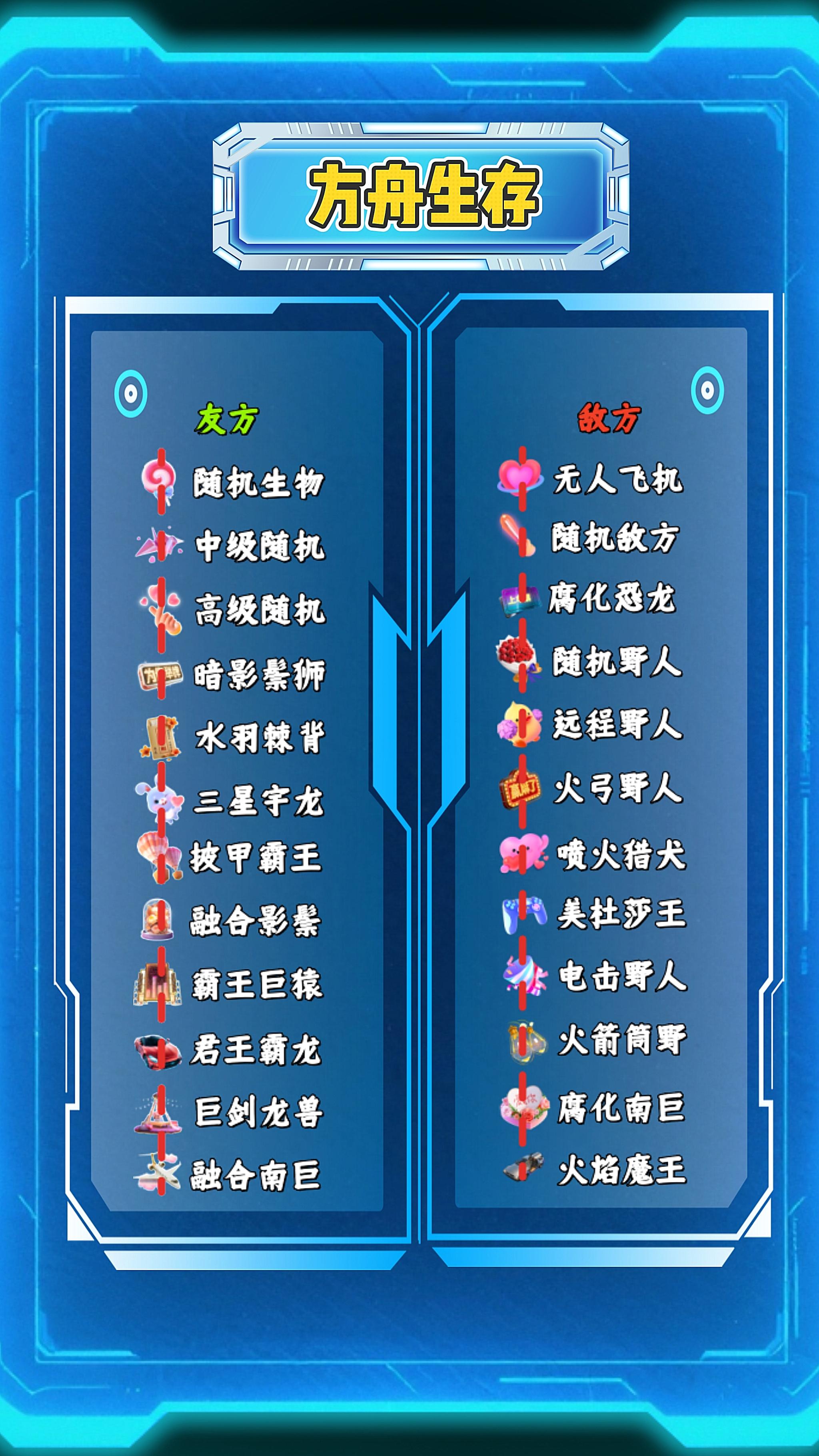 方舟生存。