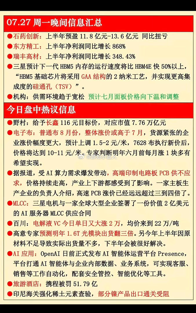 7.27周一  晚间财经信息汇总！1.电子布2.高端印刷电路板PCB3.MLCC