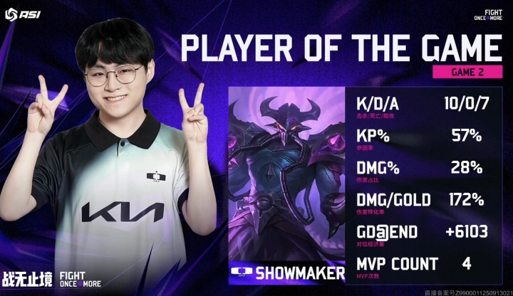 掏出秀兵证！许哥今日火力全开 四局比赛斩获三个MVP