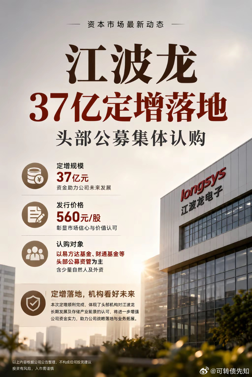 指数周五延续反弹，几个指数都4连阳了，成交额2.6万亿保持的也不错，没有大放量前
