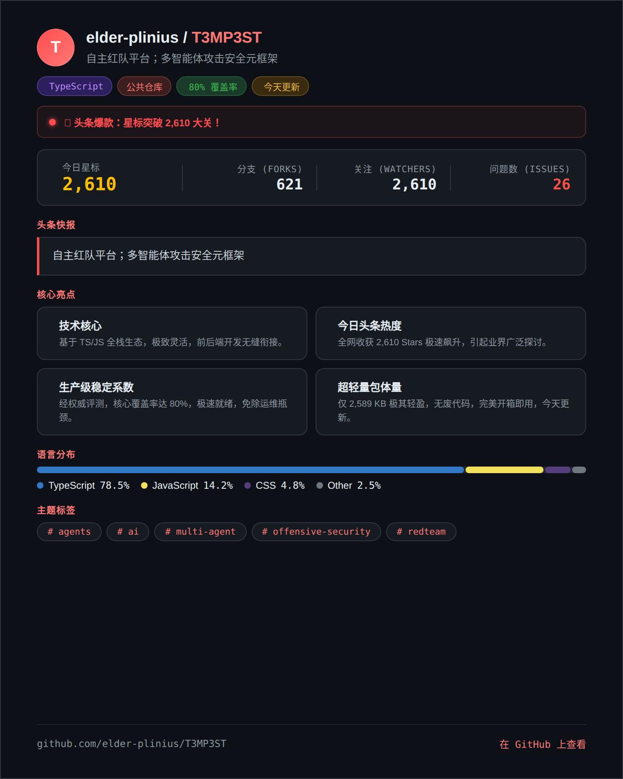 你还在手动跑渗透测试，一瓶红牛熬一宿？别傻了，T3MP3ST 这个用 TypeS