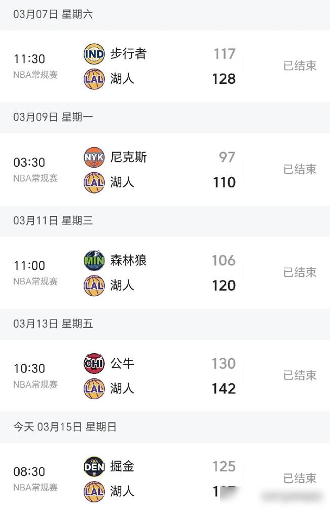 你敢信？老詹缺阵，湖人五连胜干翻掘金森林狼，周最佳居然只认东契奇的51分！
3