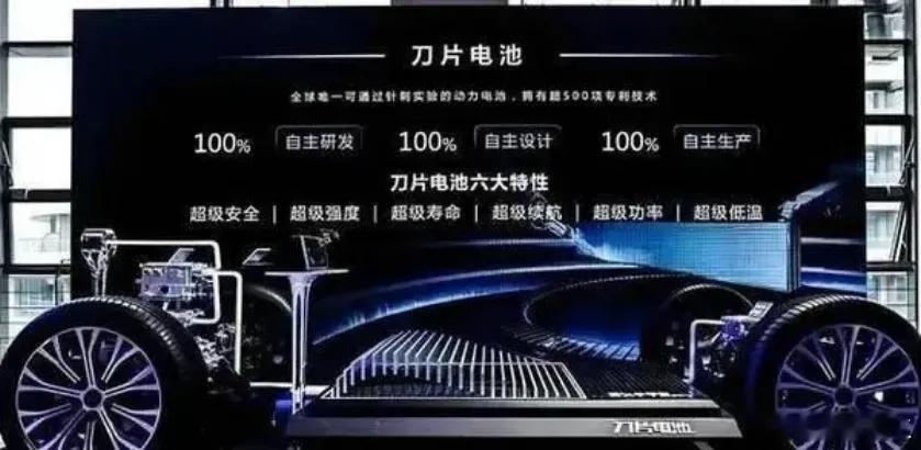 技术始终是比亚迪的底气 最新消息，比亚迪首席科学家、总工程师兼研究院院长——廉玉