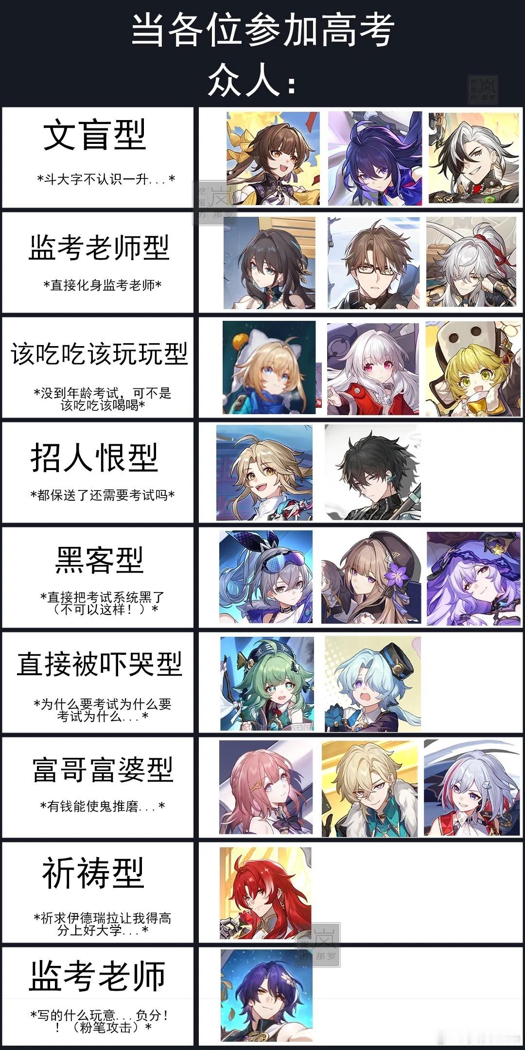 #崩坏星穹铁道# #崩坏星穹铁道[超话]# 考试时砂金疯狂投掷橡皮当骰子口中喃喃