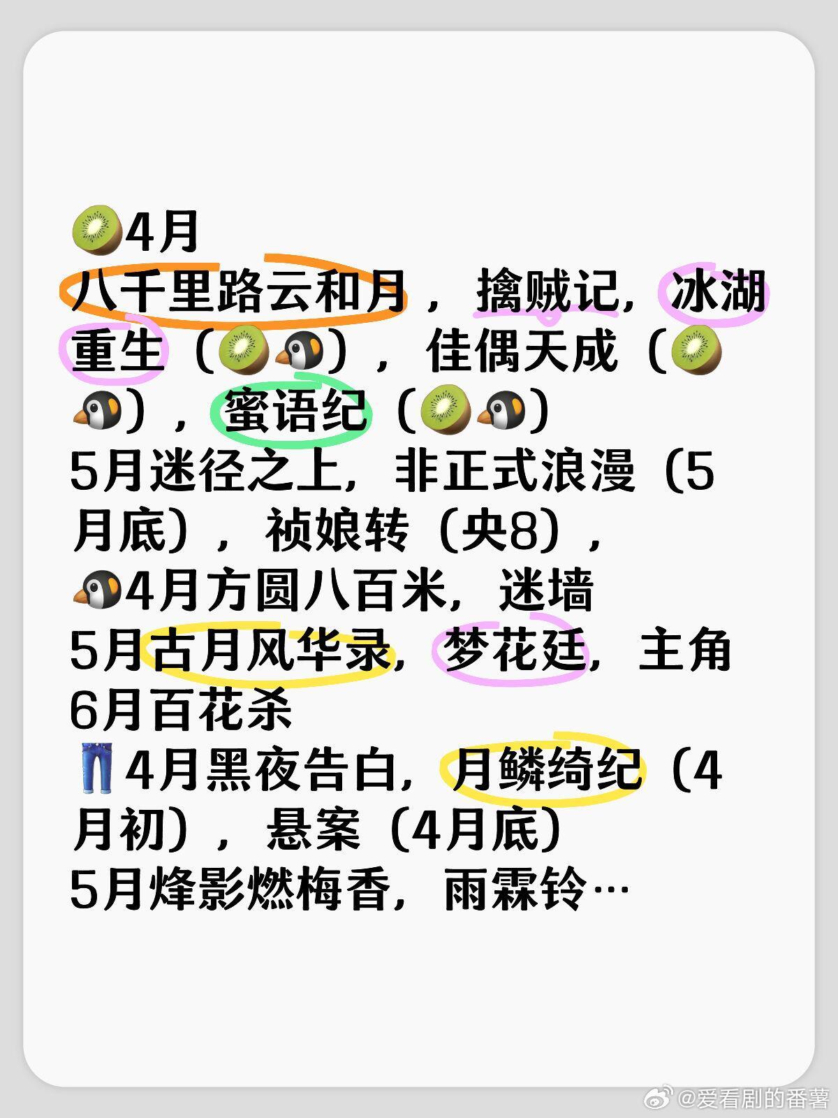 排播更新4-6月～🥝4月八千里路云和月 ，擒贼记，冰湖重生（🥝🐧），佳偶天