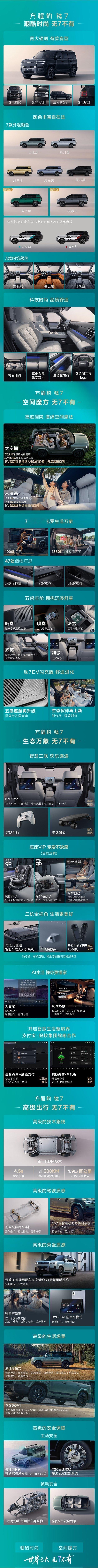 【比亚迪方程豹钛 7 EV 闪充版上市发布会定档 4 月 29 日，预售 22-