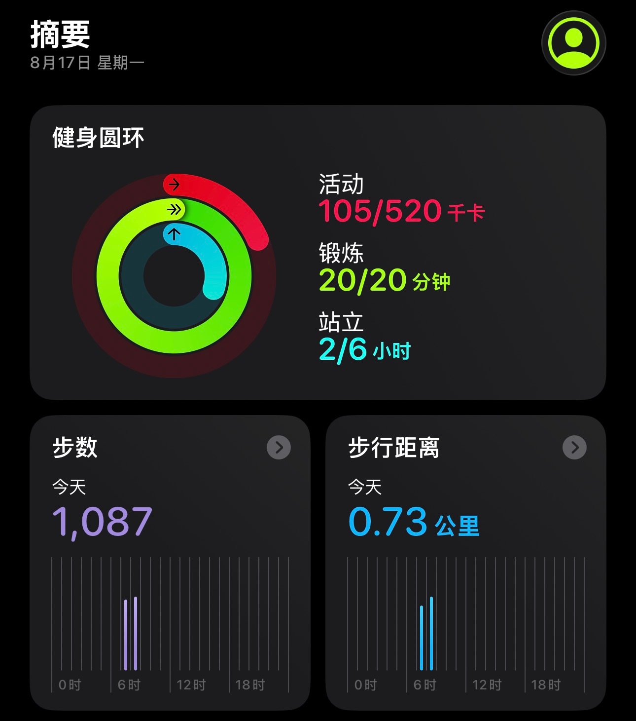 周一不坏运动的时候看了伦敦合伙人对高智商高情商毫无抵抗力40天瘦身计划开启，go