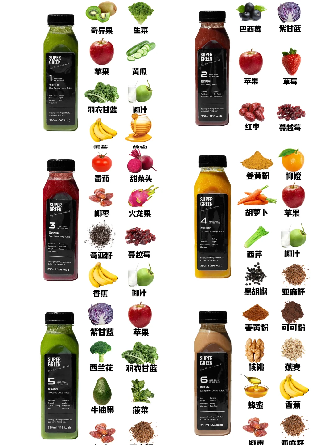 夏季清爽果蔬汁搭配🥥食材详细‼️