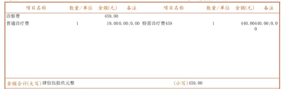 #医生的医德，你怎么看？#
459元挂号费，看病2分钟，平均一分钟229.5元，