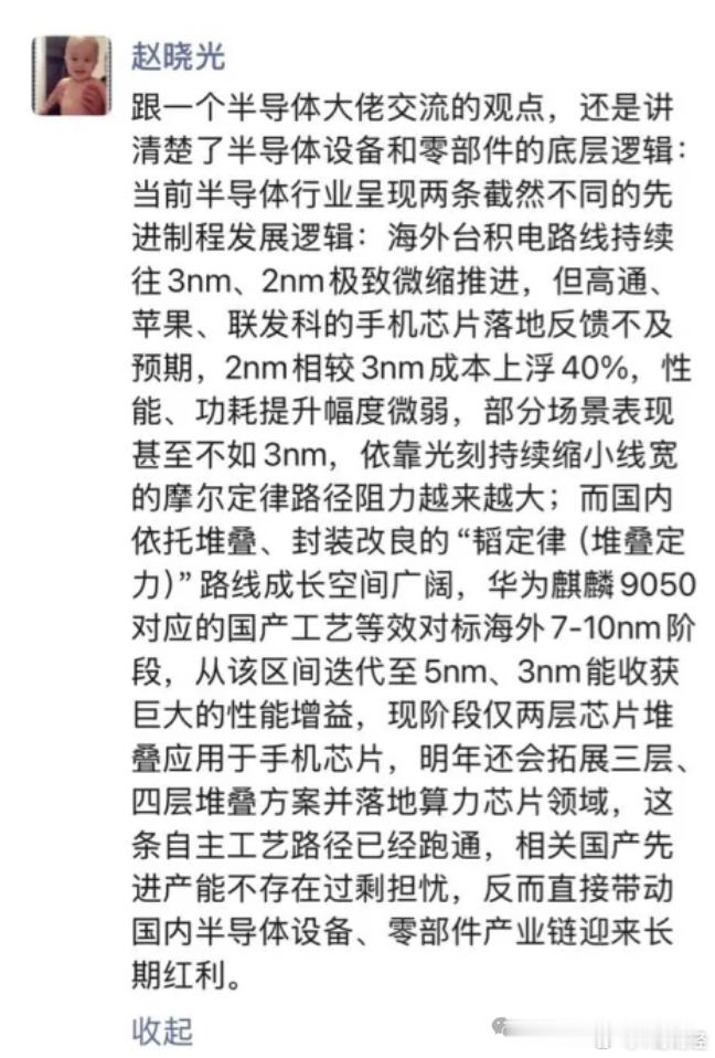 韬定律、芯片设备及材料超强厄尔尼诺真要来了