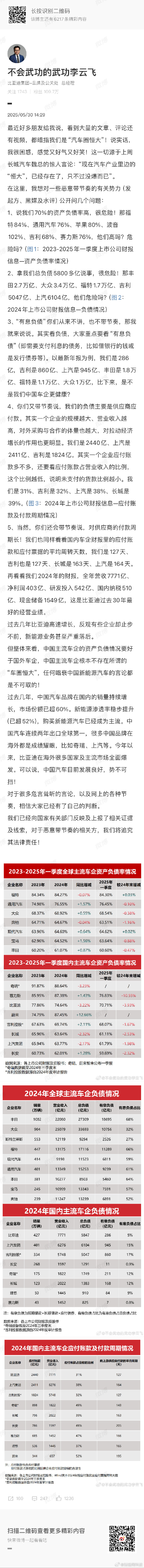 【比亚迪李云飞回应近期传闻】今日，发博，回应近期网传比亚迪是“汽车圈恒大”言论。