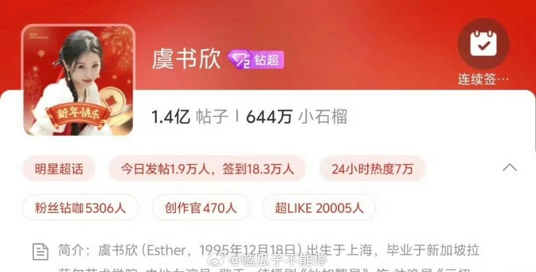 虞书欣超like破2w了  95🌸断层第一 