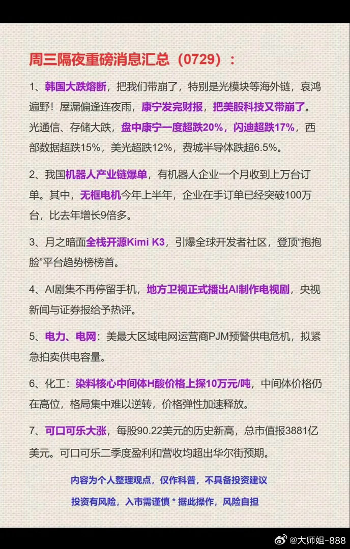 7.29周三  隔夜：财经消息汇总！1.半导体2.机器人3.开源kimi大模型4