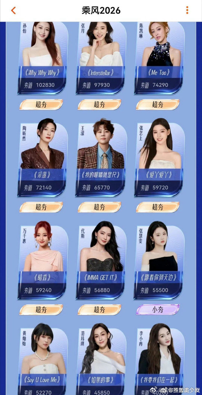 乘风初舞台现场选人pk乘风这波赛制真的出人意料，现场直接选人 PK，悬念感拉满乘