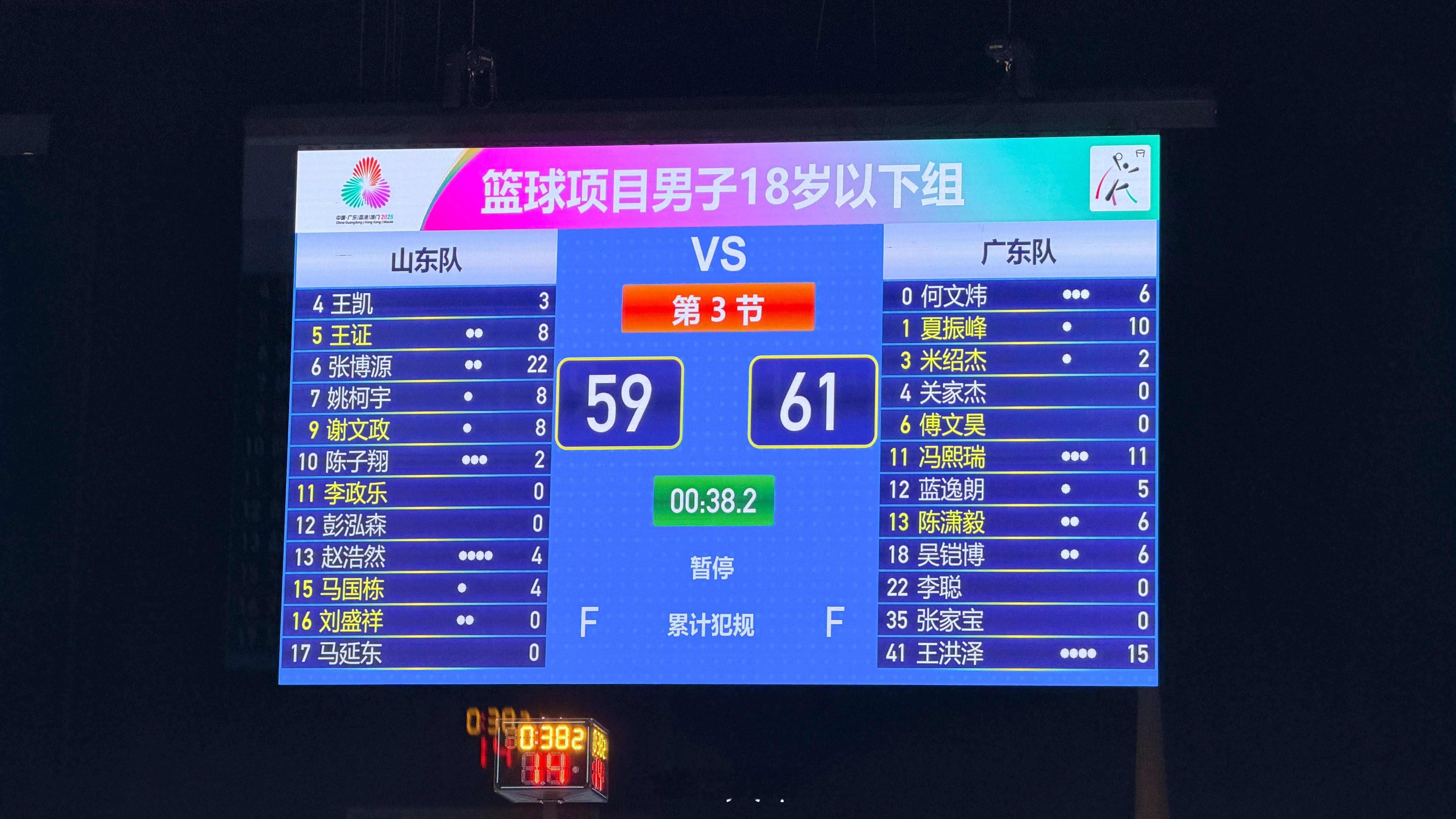 比分太胶着了！ 