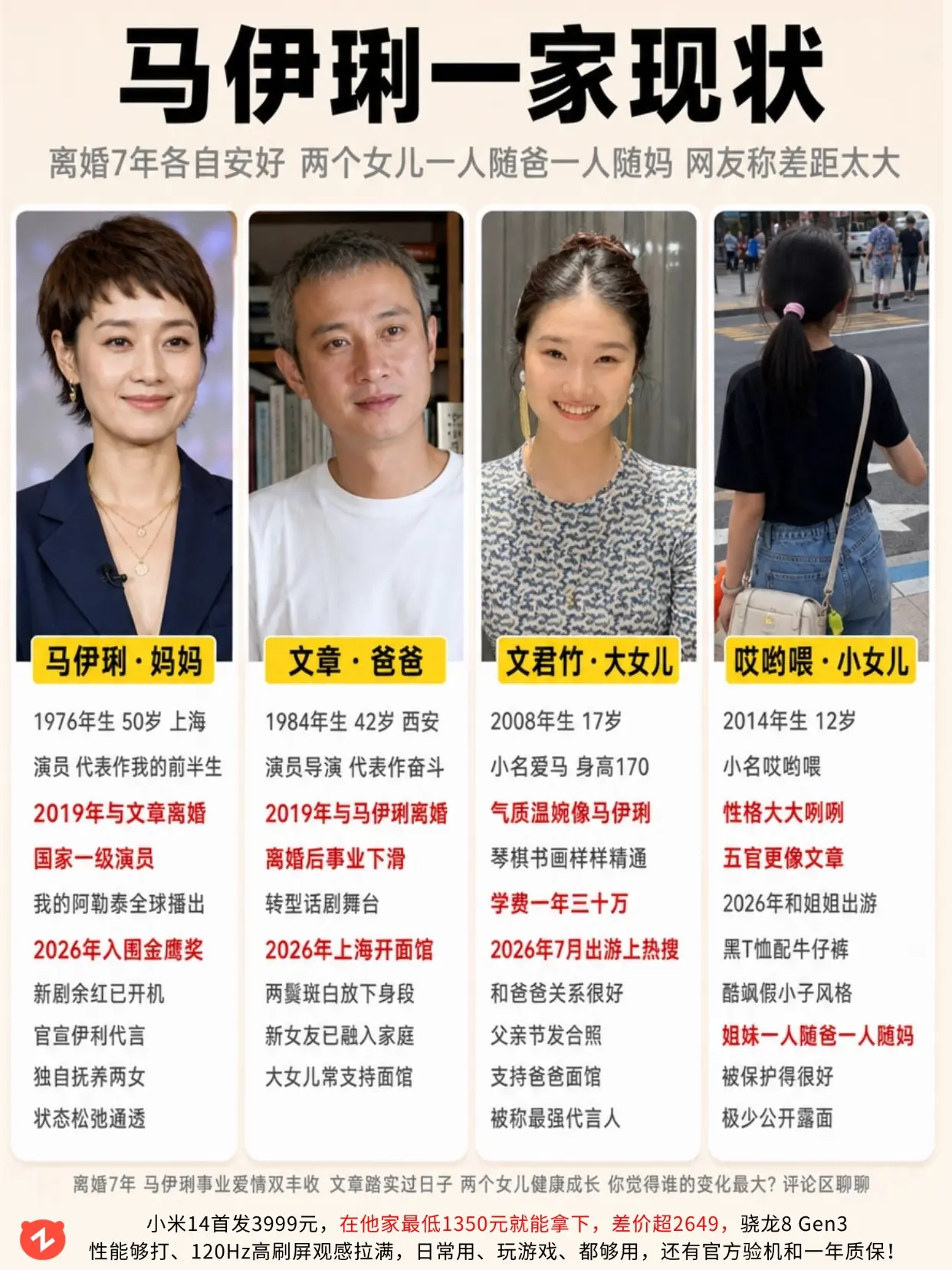 马伊琍一家现状：离婚7年差距有多大？