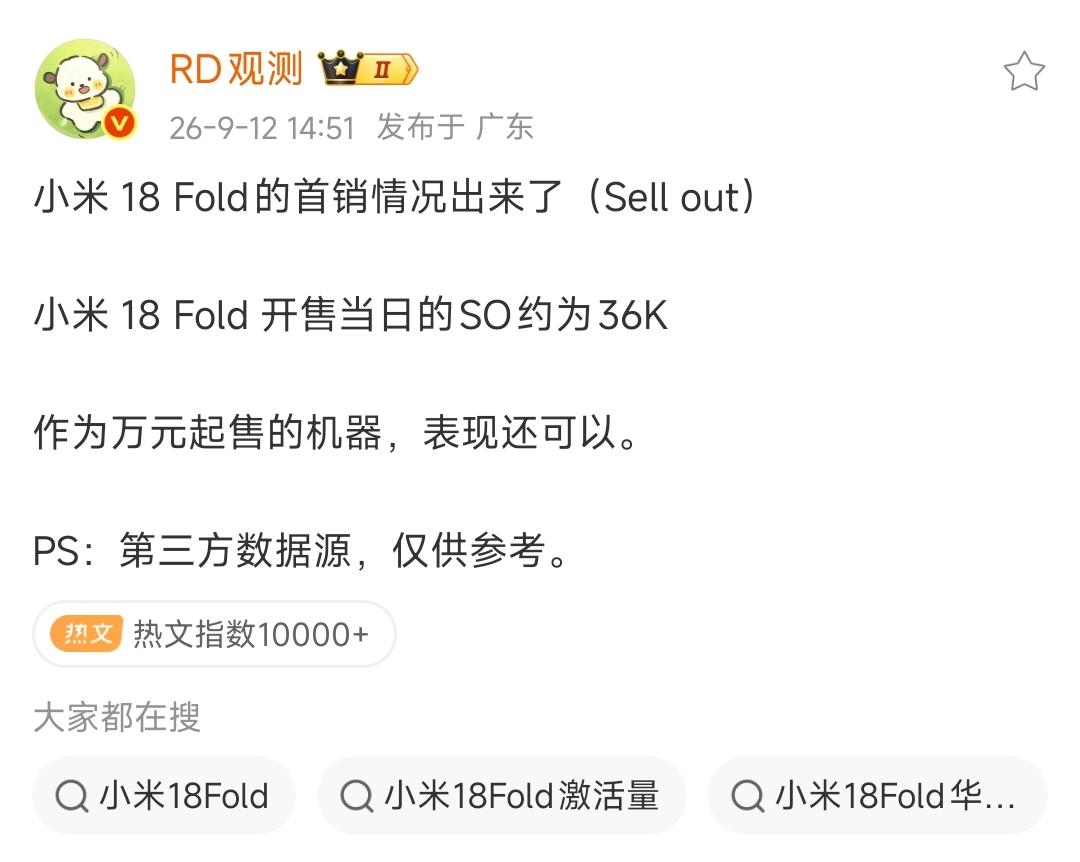 小米的万元折叠屏，首销卖了多少？答案来了：3.6万台。
数码博主RD观测的数据显