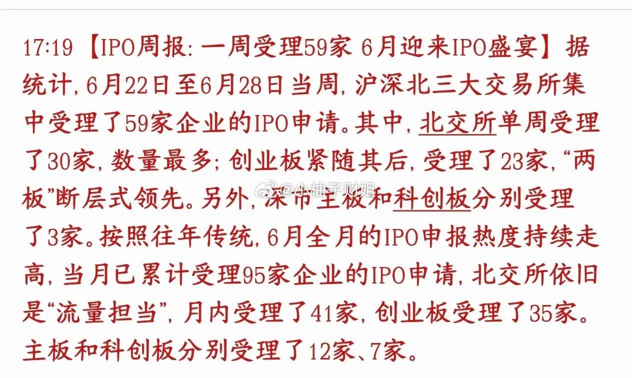 本来现在A股行情就弱，结果一周就有59家排队IPO这周有59家公司扎堆提交上市申