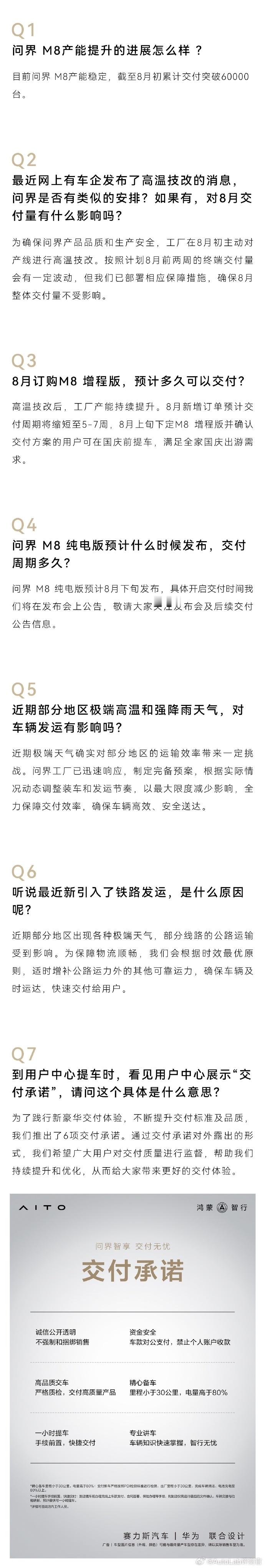 针对问界M8的交付、产能等问题，问界在最新的答网友问中进行了解答。交付方面，问界