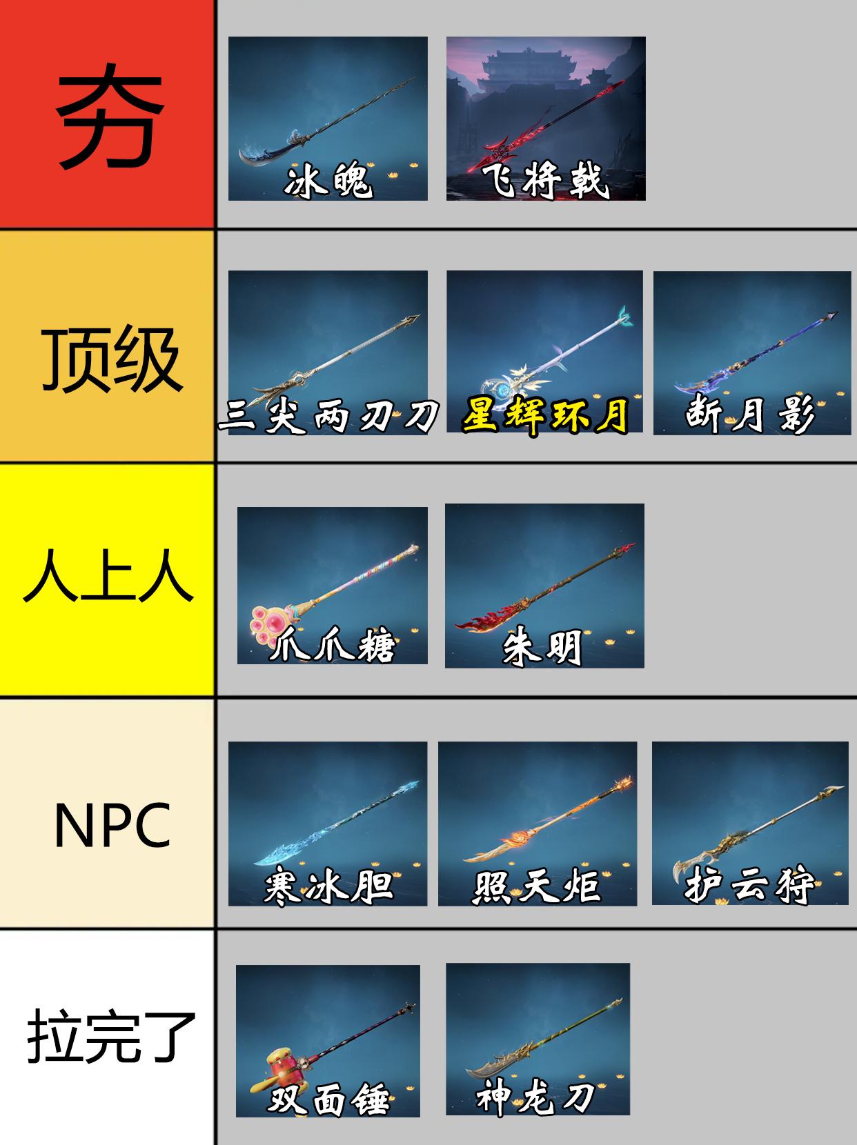 永劫斩马刀皮肤从夯到拉！。