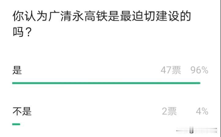 广清永高铁是否最为迫切建设？大家认为广清永高铁是不是广东当下最急需建设的一条高铁