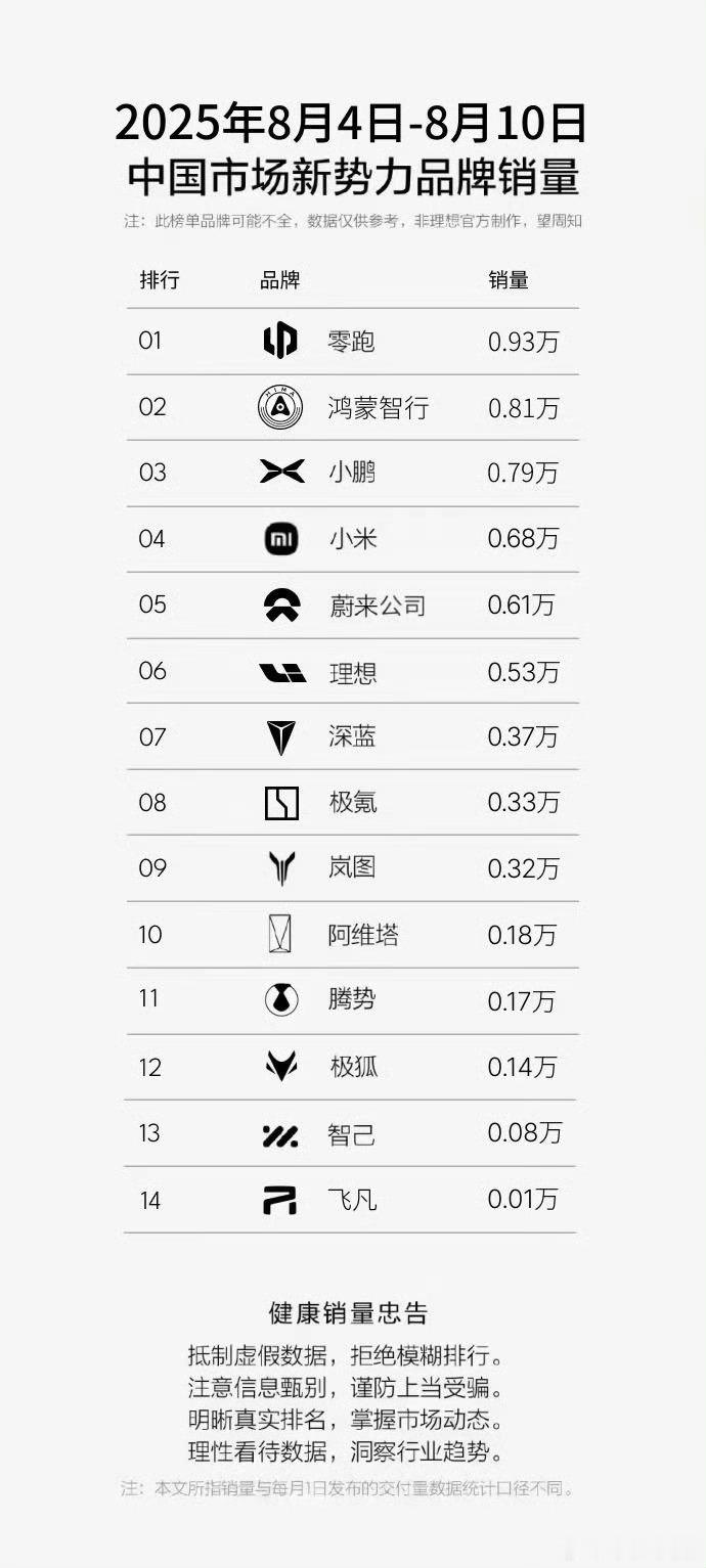 一千亿可以花十年但是一千亿存款买不来十年的时间时间就是金钱青春只有一次错过了就永