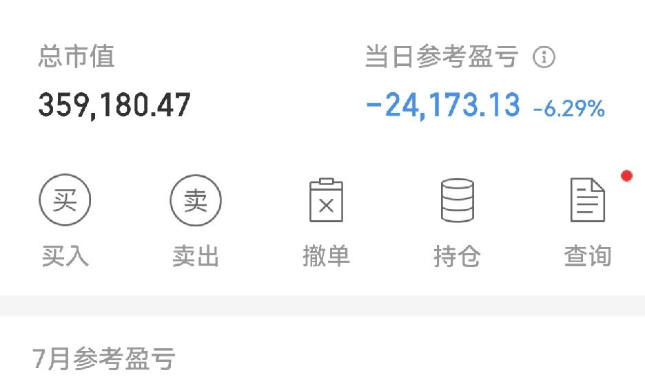 七月一定是多空分歧最严重的一个月，每天不是暴涨就是暴跌。我已经两天大跌了，心中也